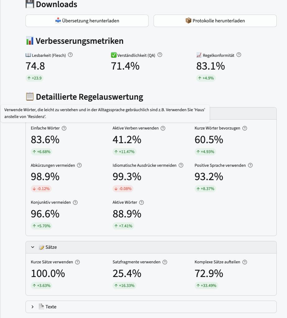 KlarText detailed rule evaluation expanded: per-rule scores such as simple words 83.6%, active verbs 41.2%, avoiding abbreviations 98.9%, splitting complex sentences 72.9%, each with its change against the original